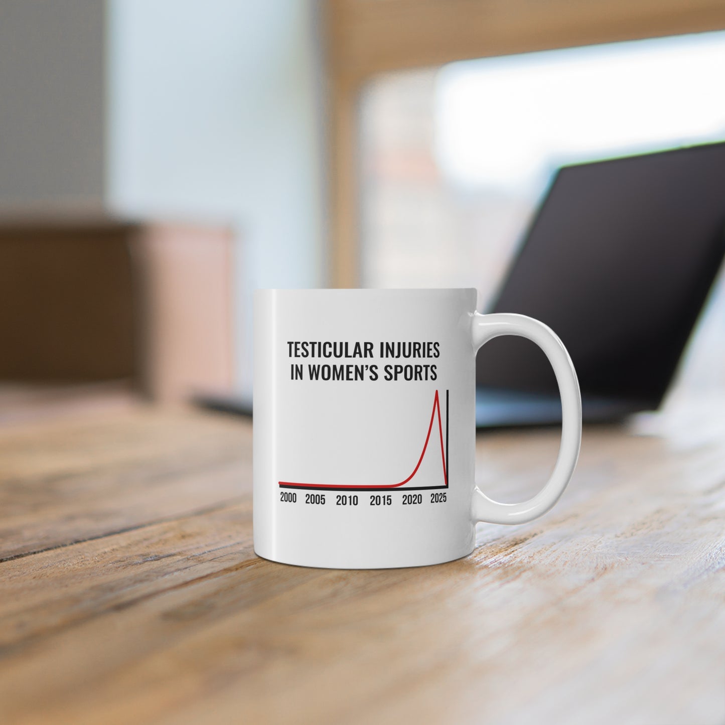 Testicular Injuries In Women's Sports Mug