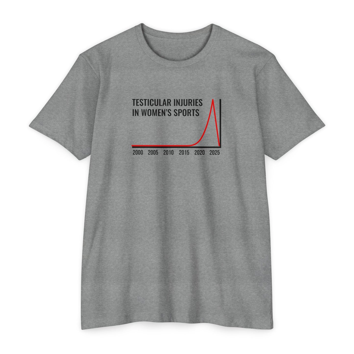 Testicular Injuries In Women's Sports T-Shirt