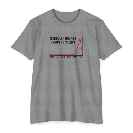 Testicular Injuries In Women's Sports T-Shirt
