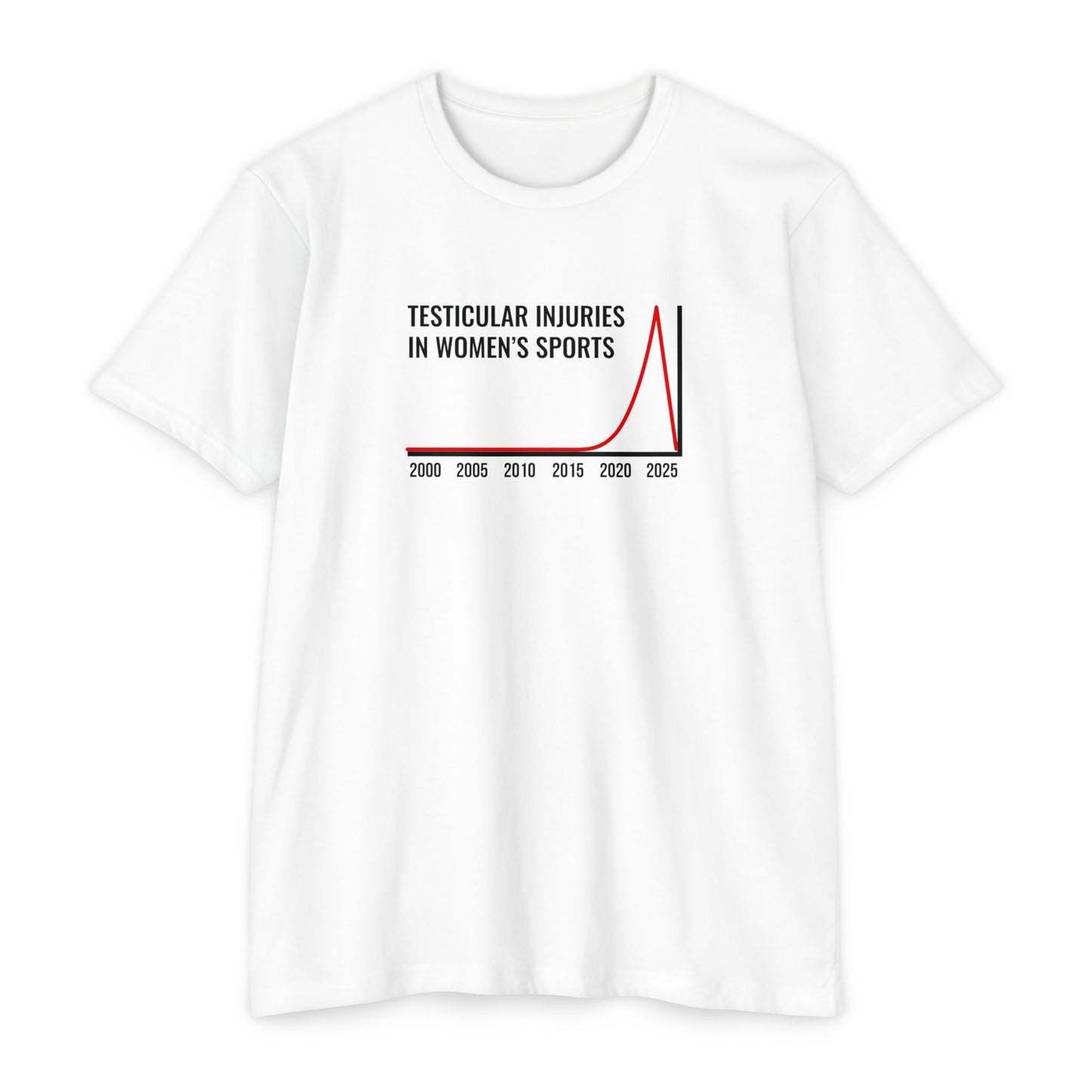 Testicular Injuries In Women's Sports T-Shirt