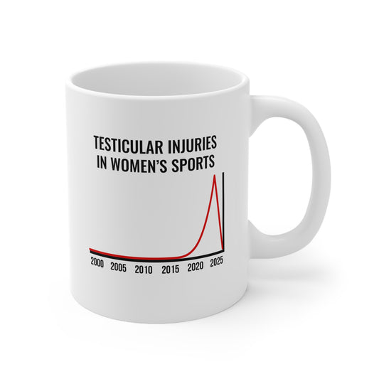 Testicular Injuries In Women's Sports Mug