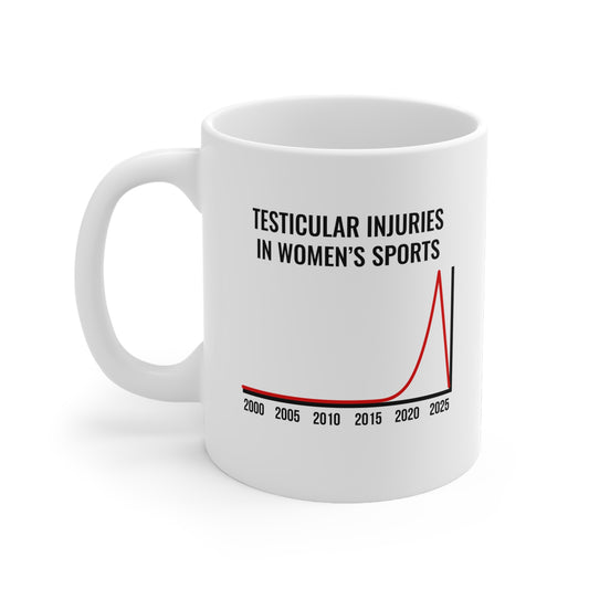 Testicular Injuries In Women's Sports Mug